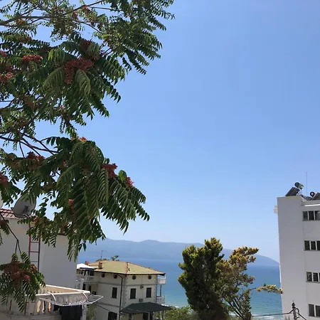 Actium Vlorë